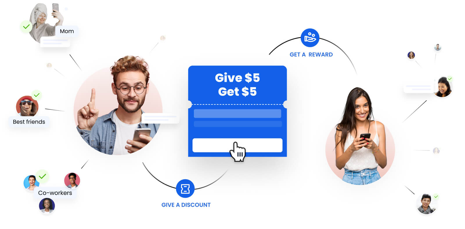 Loox referrals flow, hero image